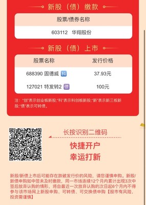 新股申購聚焦 浙海德曼、華業(yè)香料、拱東醫(yī)療于9月4日開啟申購